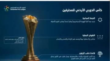 بشكل استثنائي.. الاتحاد الأردني يكشف تصميم كأس دوري المحترفين الجديد للجمهور